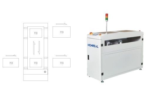 Automatische Shuttle-PCB-Handling-Fahrzeuge für Led-Montagelinie