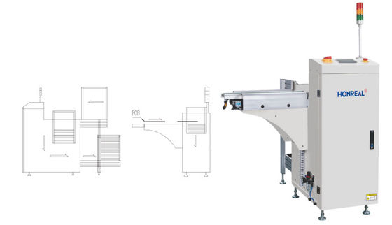 Automatisches PCB-Magazin-Ladegerät und -Ladegerät Multi Rack L-Form