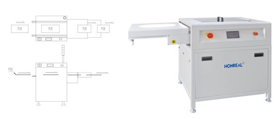 Verknüpfung von Teleskop-PCB-Handling-Conveyor-Absenkungstor für SMT-Leitung