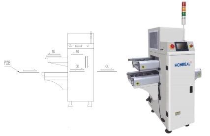 Automatischer PCB-Fahrzeug Multifunktioneller vertikaler Puffer zum PCB-Handling