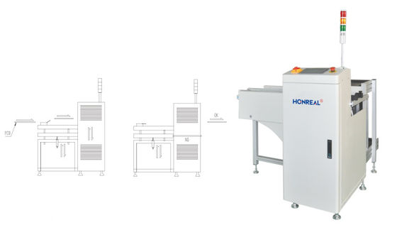 Multi-Funktion Automatische Zeitschrift Puffer für SMT Produktionslinie